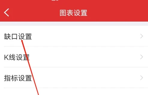 涨乐财富通怎么设置k线 涨乐财富通上证指数设置K线缺口方法