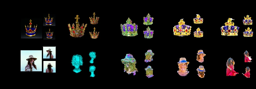 ECCV 2024 | 新梦幻场景生成方法,高质量、视角一致、可编辑3D场景