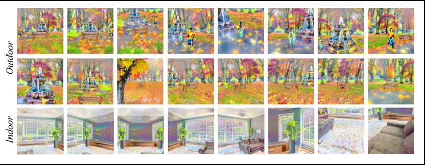 ECCV 2024 | 新梦幻场景生成方法,高质量、视角一致、可编辑3D场景