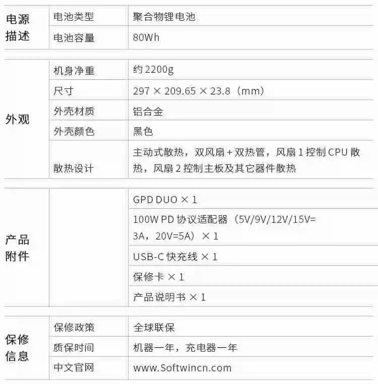 GPD DUO 双屏 OLED 笔记本开启预售：AMD Ryzen 7 8840U / AI 9 HX 370，首发 7999 元起