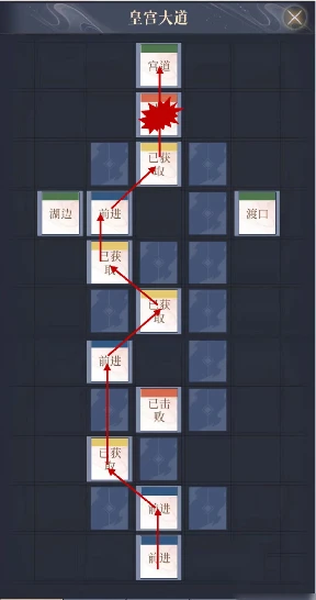 如鸢皇宫大道怎么过 如鸢皇宫大道攻略