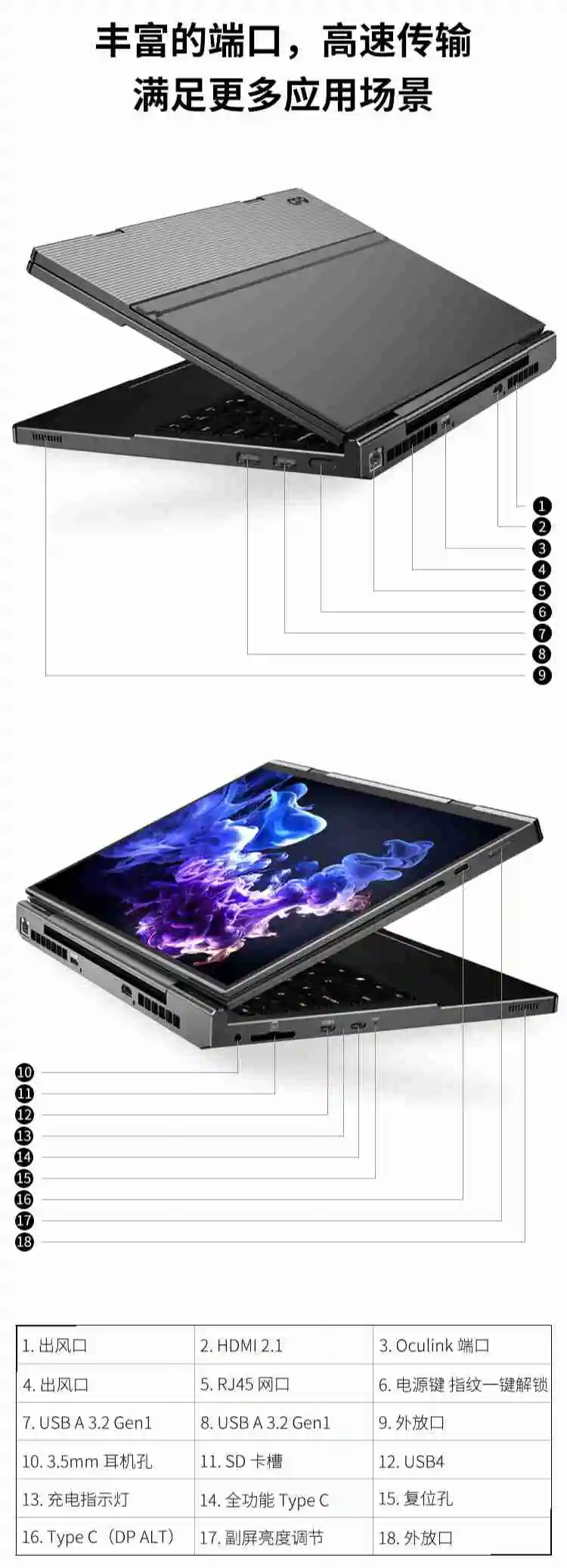GPD DUO 双屏 OLED 笔记本开启预售：AMD Ryzen 7 8840U / AI 9 HX 370，首发 7999 元起