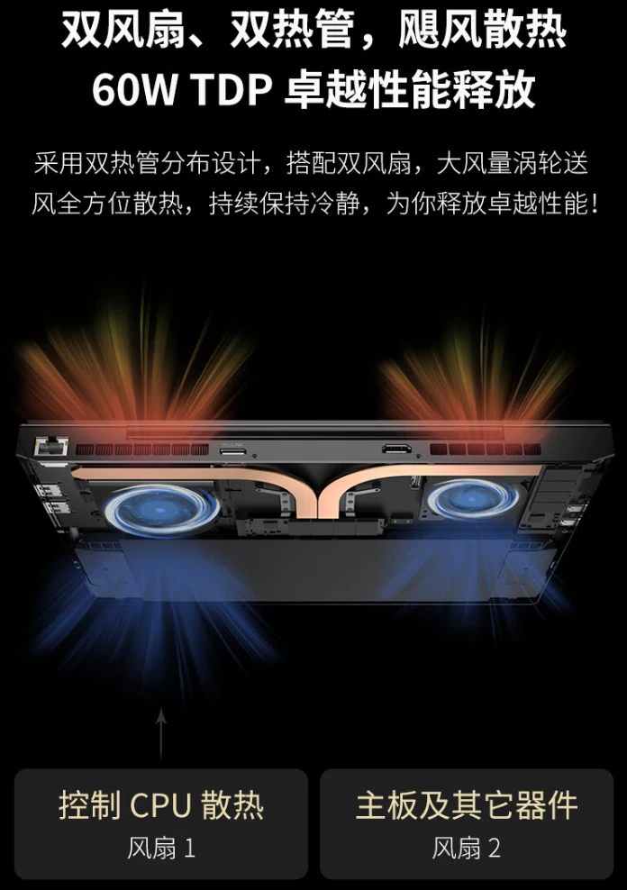 GPD DUO 双屏 OLED 笔记本开启预售：AMD Ryzen 7 8840U / AI 9 HX 370，首发 7999 元起