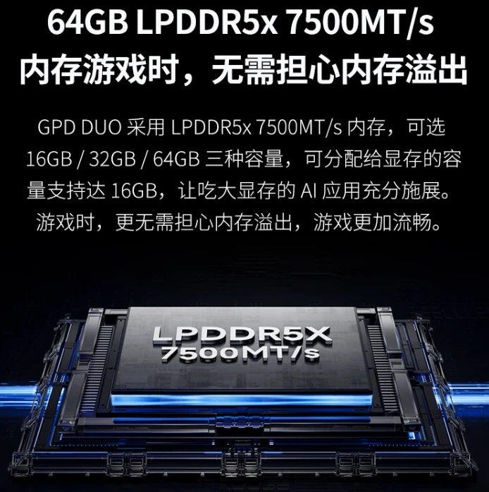GPD DUO 双屏 OLED 笔记本开启预售：AMD Ryzen 7 8840U / AI 9 HX 370，首发 7999 元起