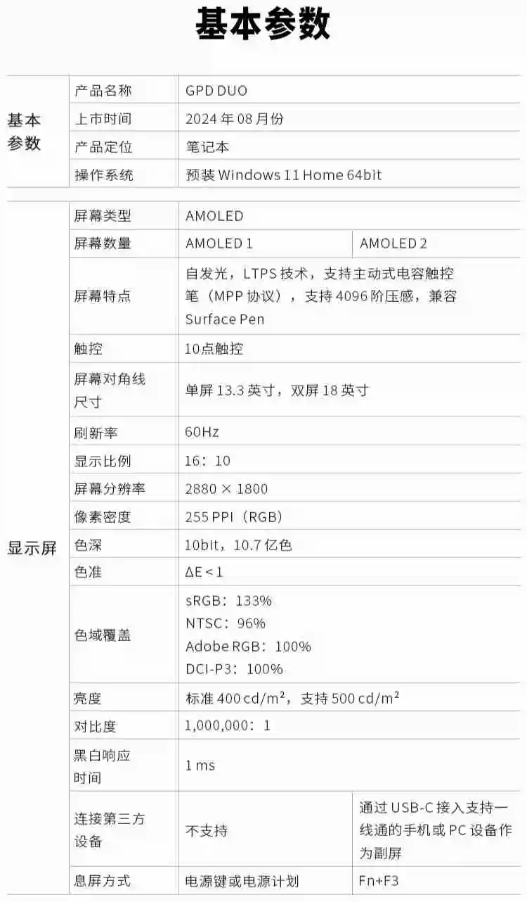 GPD DUO 双屏 OLED 笔记本开启预售：AMD Ryzen 7 8840U / AI 9 HX 370，首发 7999 元起