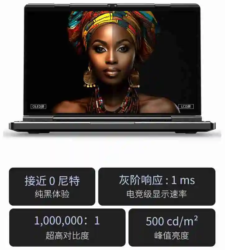 GPD DUO 双屏 OLED 笔记本开启预售：AMD Ryzen 7 8840U / AI 9 HX 370，首发 7999 元起