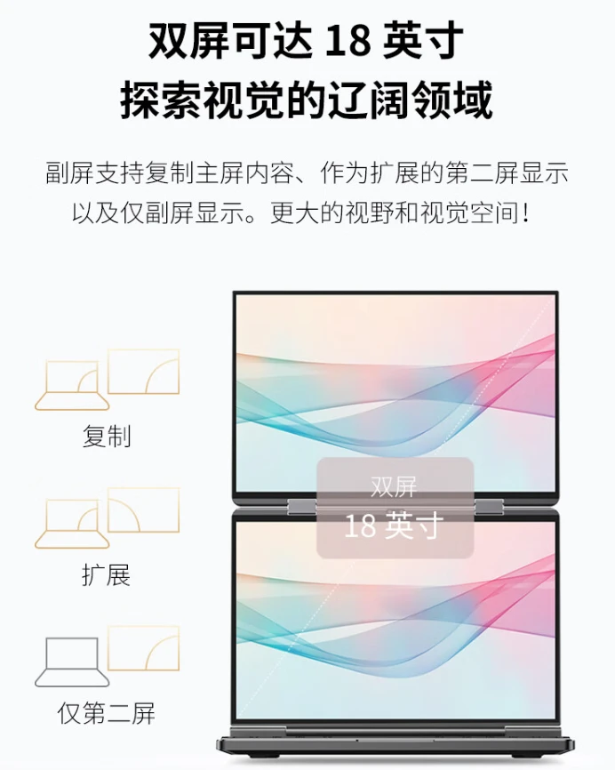 GPD DUO 双屏 OLED 笔记本开启预售：AMD Ryzen 7 8840U / AI 9 HX 370，首发 7999 元起