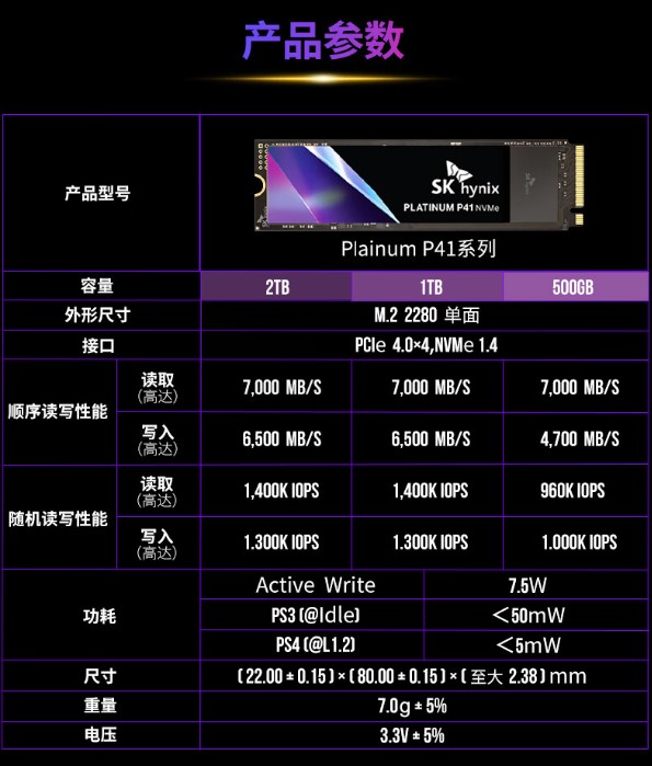 7000 MB/s 读速 + 2G 独立缓存：海力士 P41 固态硬盘 2T 版 934 元新低