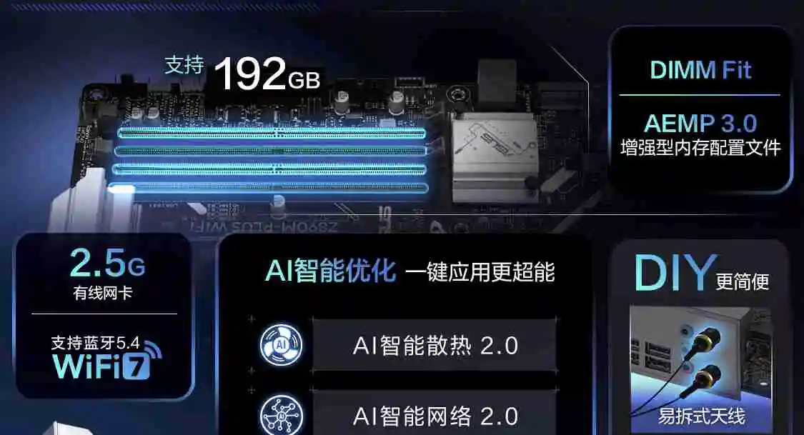 华硕发布 14 款 Z890 主板，最高 24+1+2+2 相供电设计