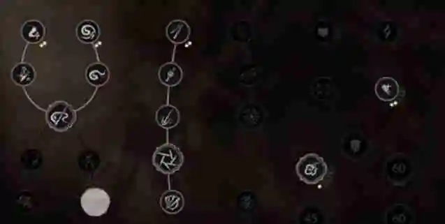 黑神话悟空手残党打BOSS加点思路