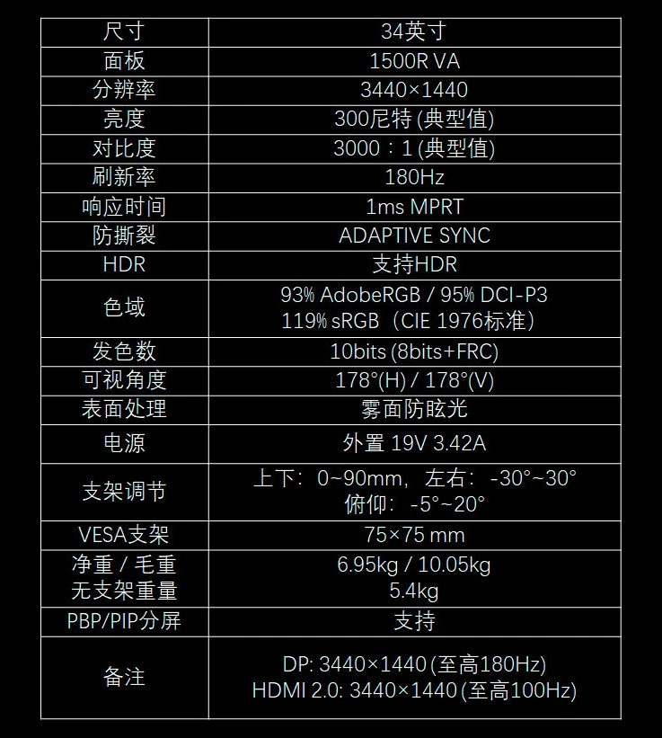 1499 元,微星 MAG 342CQR E2 黑刃 180Hz 带鱼屏显示器发布
