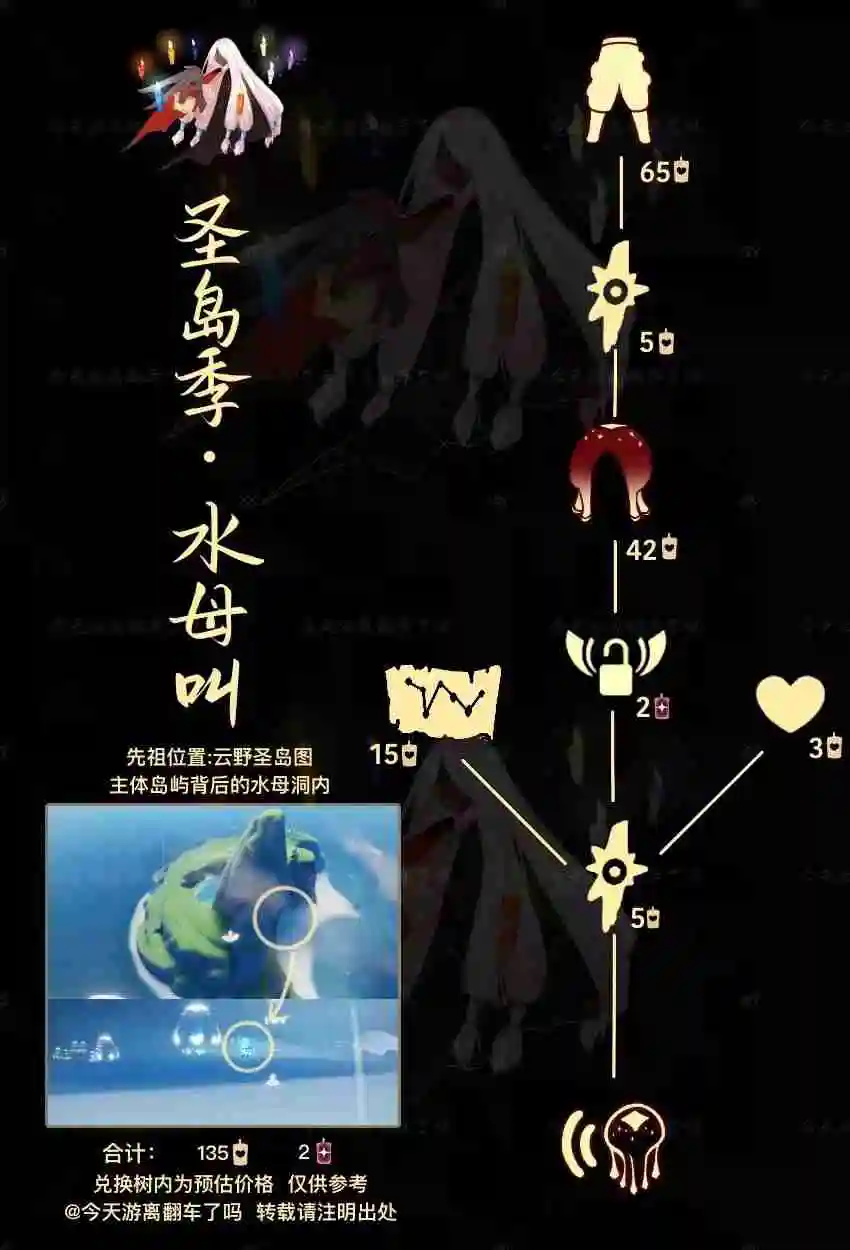 光遇水母头复刻先祖兑换表详情 光遇水母头复刻先祖兑换表介绍