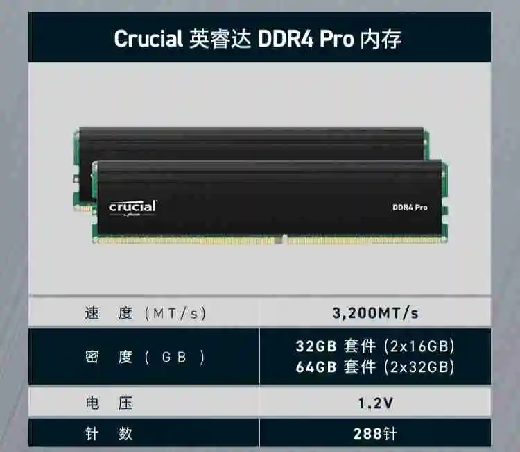 镁光原厂颗粒:英睿达 Pro 系列 DDR4 3200 内存 32G 套装 299 元秒杀
