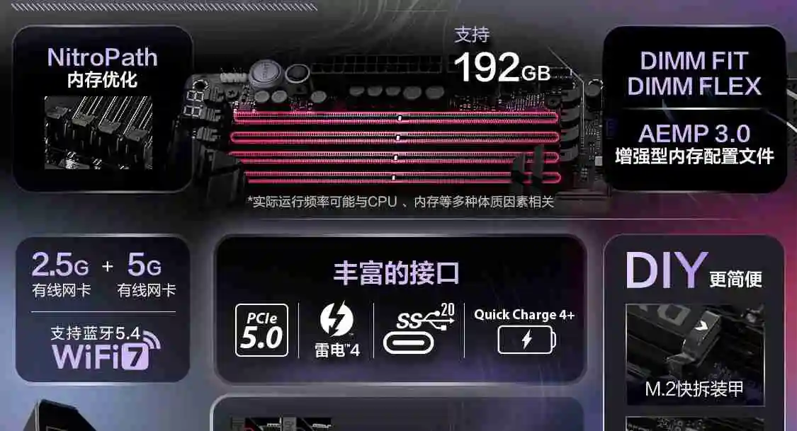华硕发布 14 款 Z890 主板，最高 24+1+2+2 相供电设计