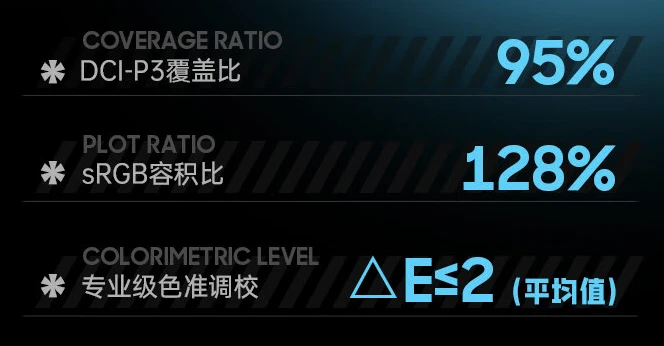 上市 4 个月 1699 → 1269 元：HKC 24.5 英寸 2K 240Hz 显示器 3 期免息