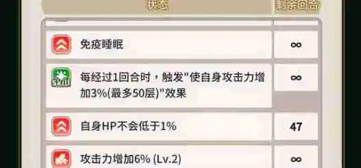 新世界狂欢虚宝码最新可用一览