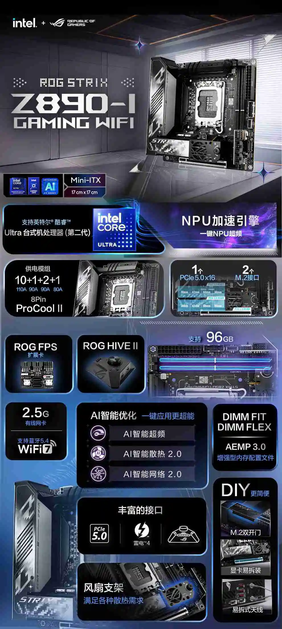 华硕发布 14 款 Z890 主板，最高 24+1+2+2 相供电设计