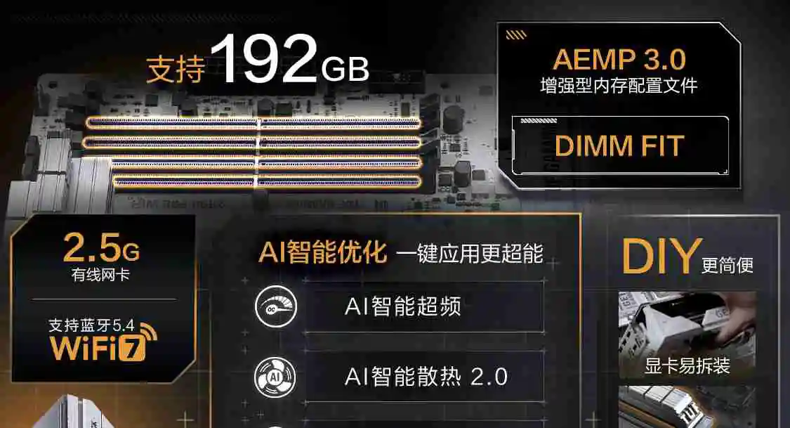 华硕发布 14 款 Z890 主板，最高 24+1+2+2 相供电设计