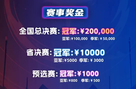 2024动感地带·5G校园先锋赛吉林赛区将启 电竞热潮席卷而来！