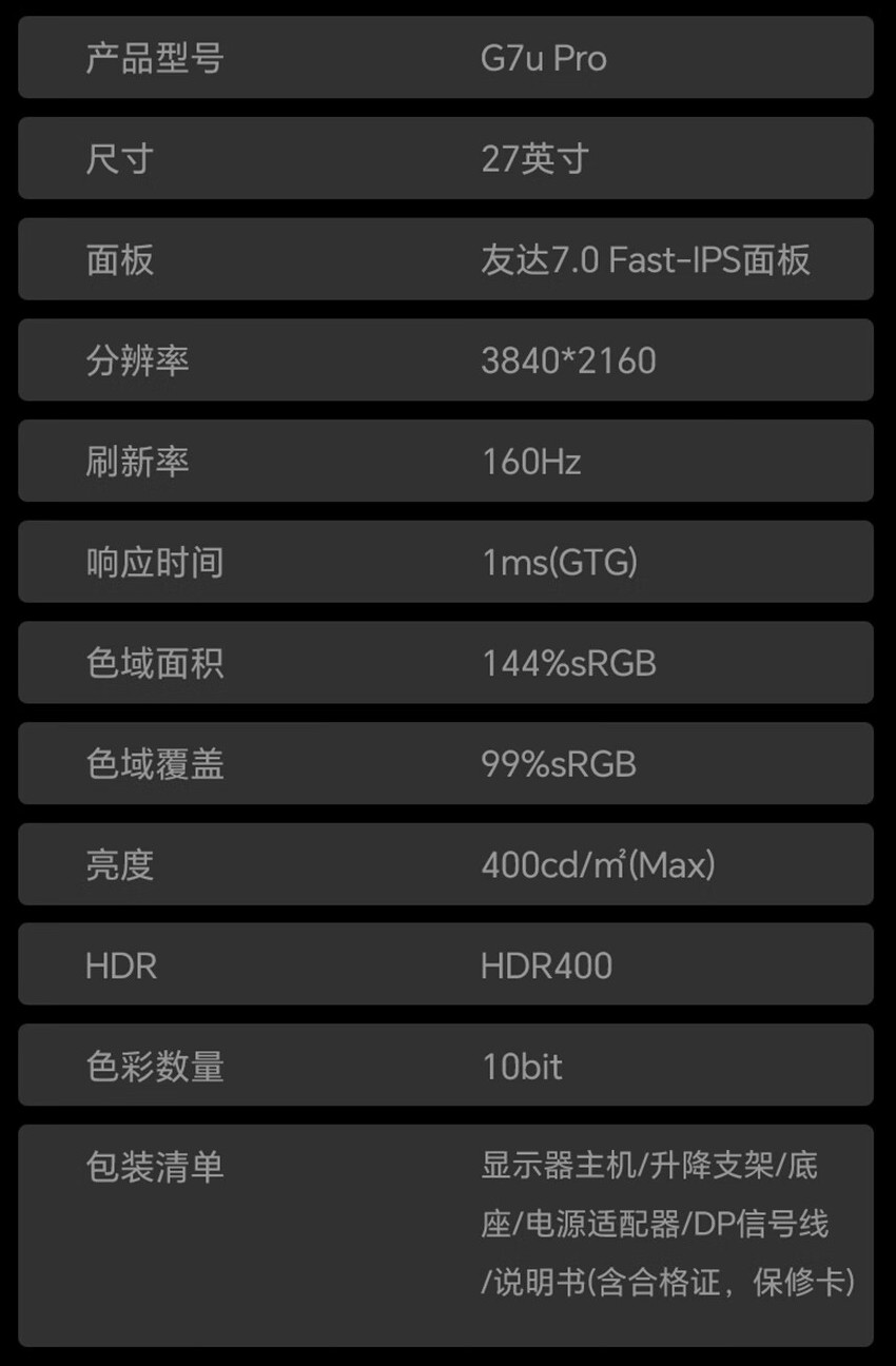 盛色 G7u Pro 27 英寸显示器双十一促销：4K 160Hz 友达 Fast-IPS 面板，活动价 1499 元
