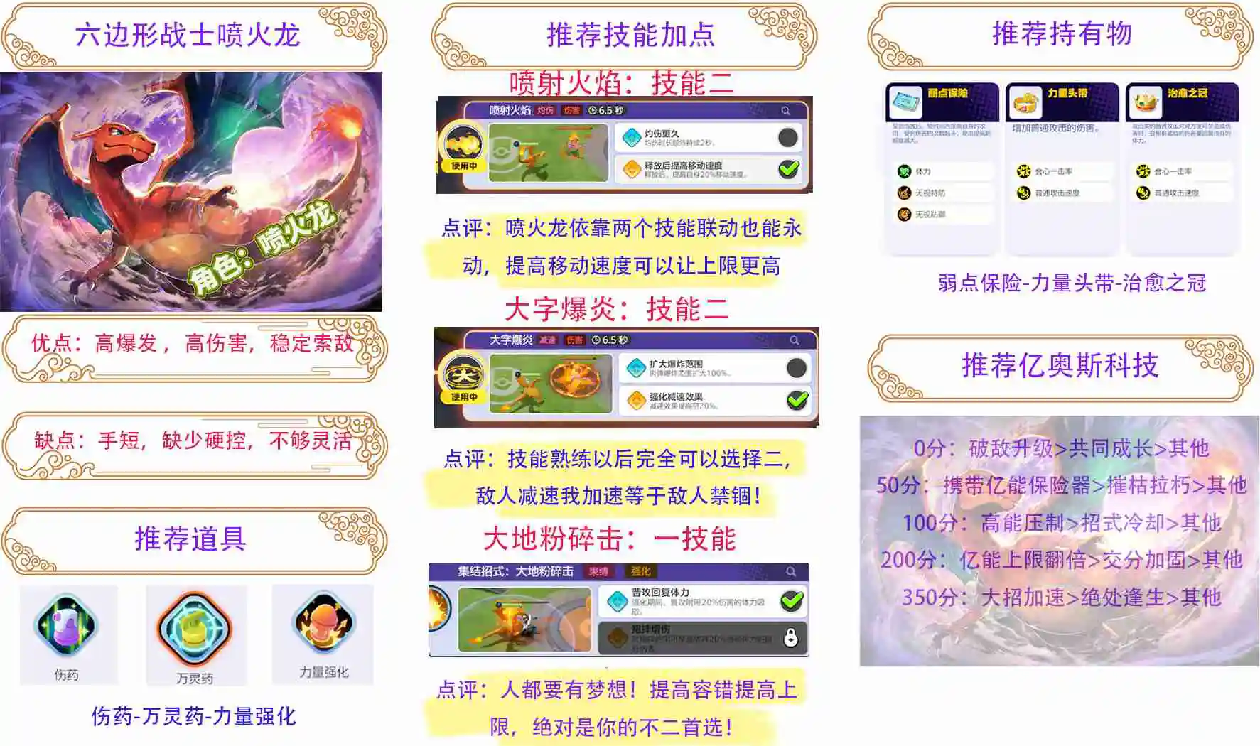 《宝可梦大集结》一图流新手宝可梦推荐