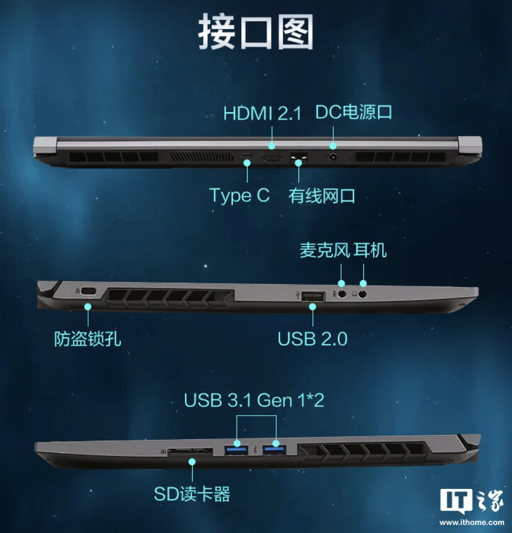 机械革命极光 15 笔记本新增“i5-12450HX + 24G + 1T + RTX4050”版本，售 5799 元