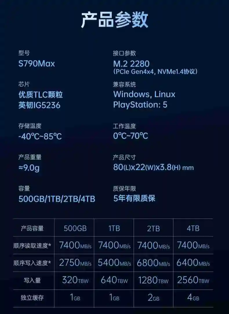 7400 MB/s 读速 + TLC 颗粒：梵想 S790MAX 固态硬盘 4TB 版 1428 元限时购