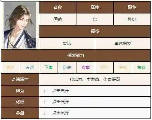 如鸢周瑜 如鸢周瑜技能天赋介绍一览