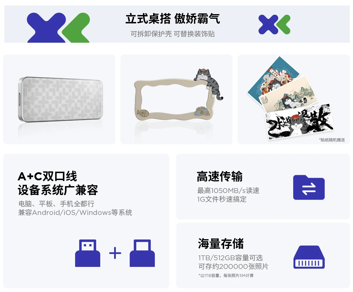 联想小新 × 吾皇猫联名固态移动硬盘上架：读速 1050MB/s，349 元起