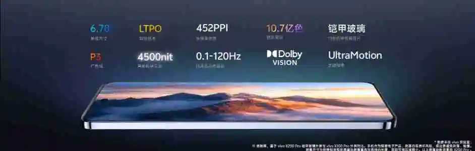  什么样的屏幕才算好？这几个参数要记得看 
