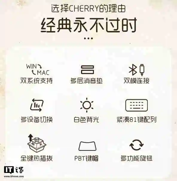 樱桃 KW300 MX 无线机械键盘开售：81 键紧凑布局、双模连接，699 元