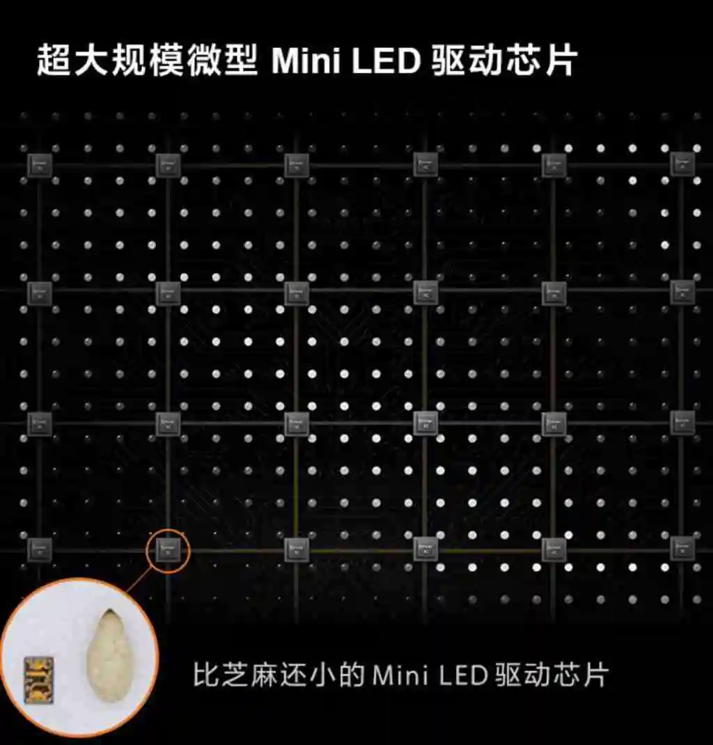 2024 年 MiniLED、OLED、QLED、QD-OLED 显示设备如何选？1 文总结优缺点 5 分钟选定爱机！