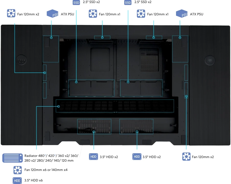 联力 DK07X 电动升降电脑桌提前上线官网：支持双 E-ATX 系统，配无线充电位
