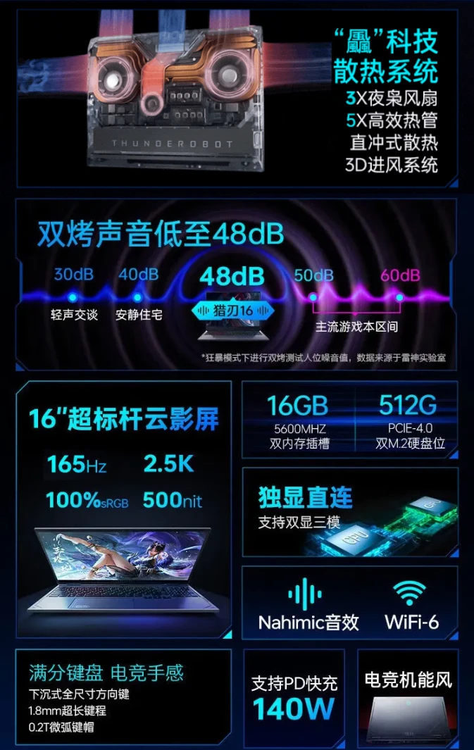 2024 款雷神猎刃 16 游戏本“i7-13650HX+RTX4060”配置开启百补优惠活动，6999 元起