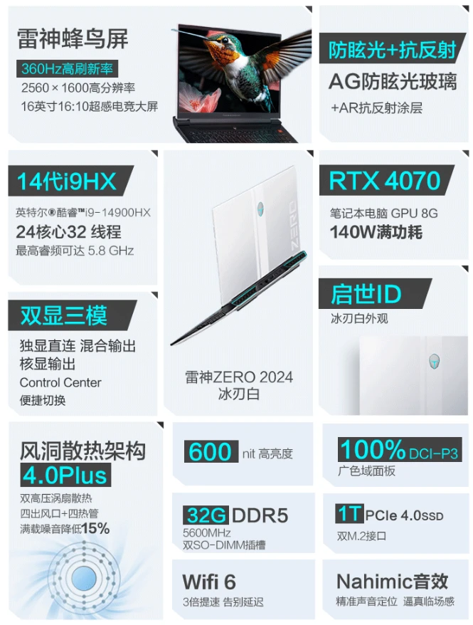 全球首款蜂鸟屏雷神 ZERO 游戏本开售：360Hz 高刷 + 14 代 i9HX，11499 元