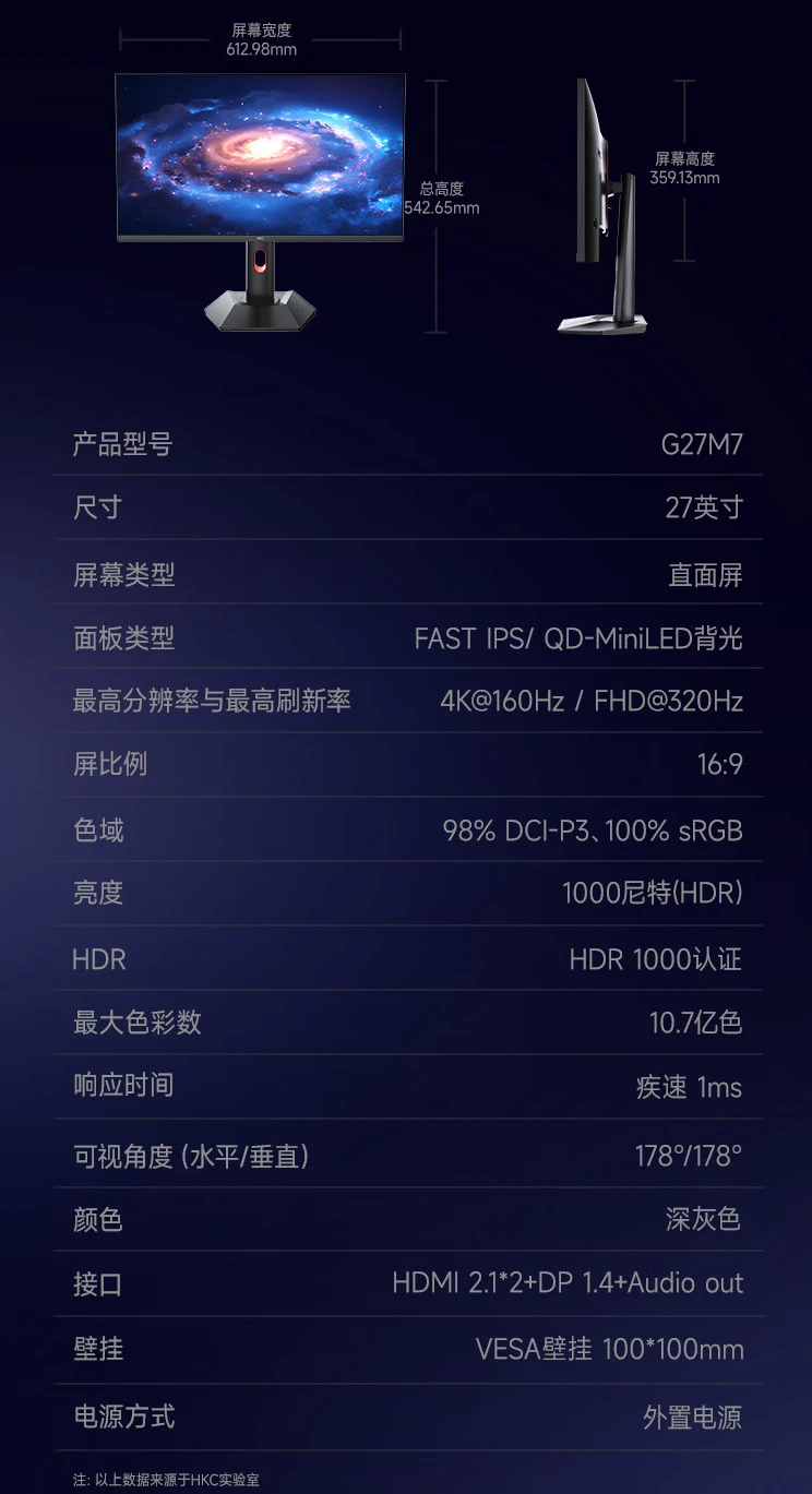 HKC 27 英寸显示器 G27M7 开售：4K 160Hz / FHD 320Hz 双模、1000nit 峰值亮度，首发 2499 元