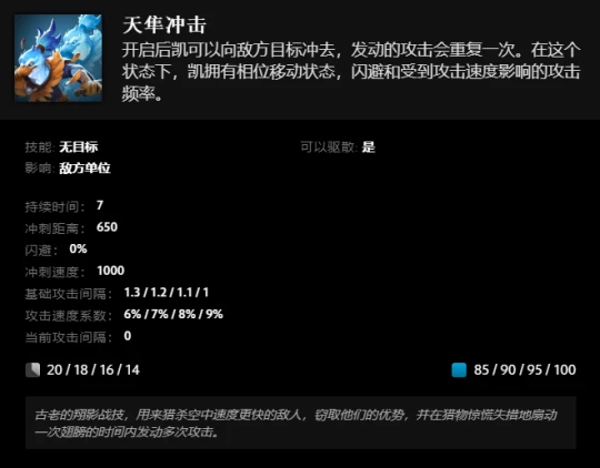 《DOTA2》全新英雄“凯”上线：两种武器、两套技能可自如切换