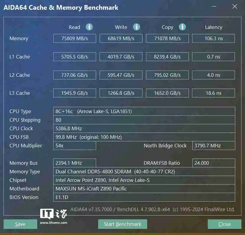 铭瑄 iCraft Z890 Pacific 主板评测：用料扎实，拓展性强