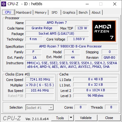 电压近 2V，AMD 锐龙 7 9800X3D 处理器在微星主板上创下 7.241 GHz 超频纪录