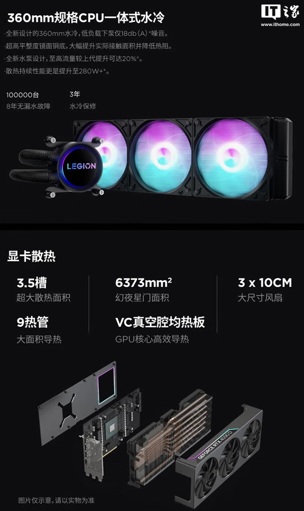 联想拯救者刃 9000K 台式机“Ultra 9 285K + 64G + 2T + RTX 4090D”配置开售，32499 元