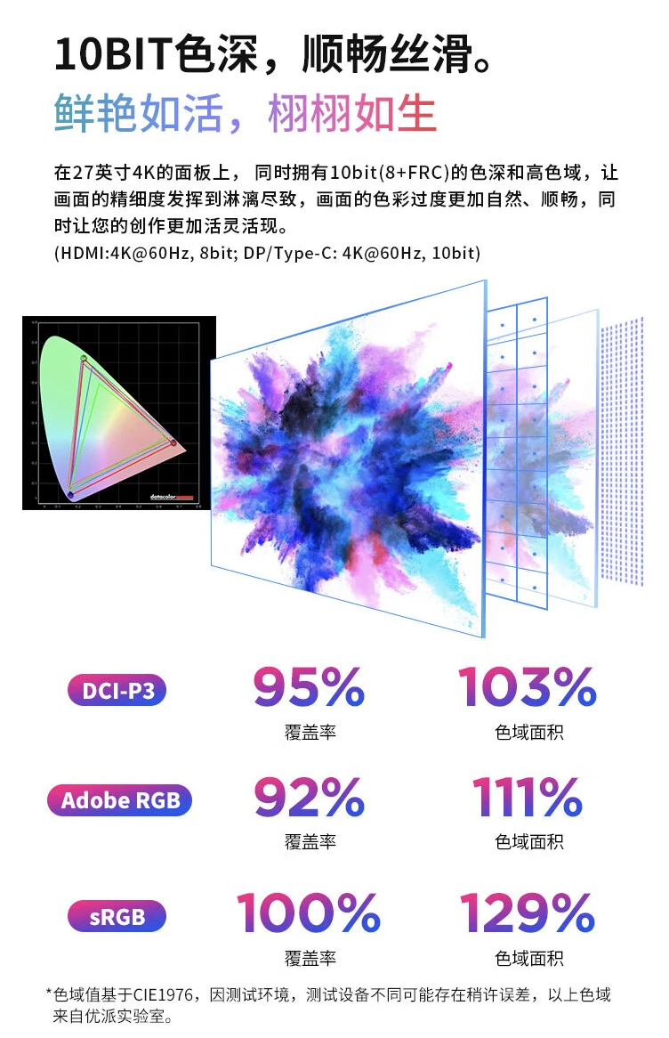 支持 PD 96W 反向充电：优派 VG2781-4K 27 英寸显示器 1250 元 12 期免息