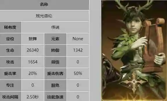 《龙息神寂》残光洛伦技能介绍