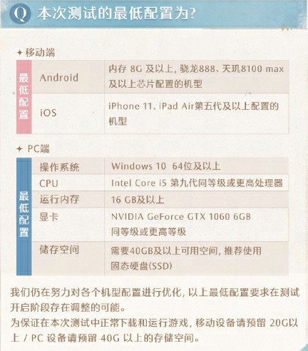 无限暖暖配置要求介绍,无限暖暖云游戏在线玩攻略
