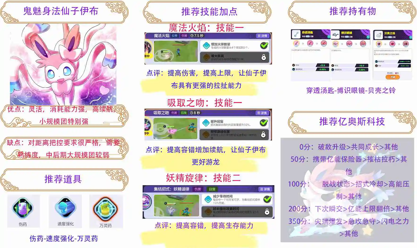 《宝可梦大集结》一图流新手宝可梦推荐