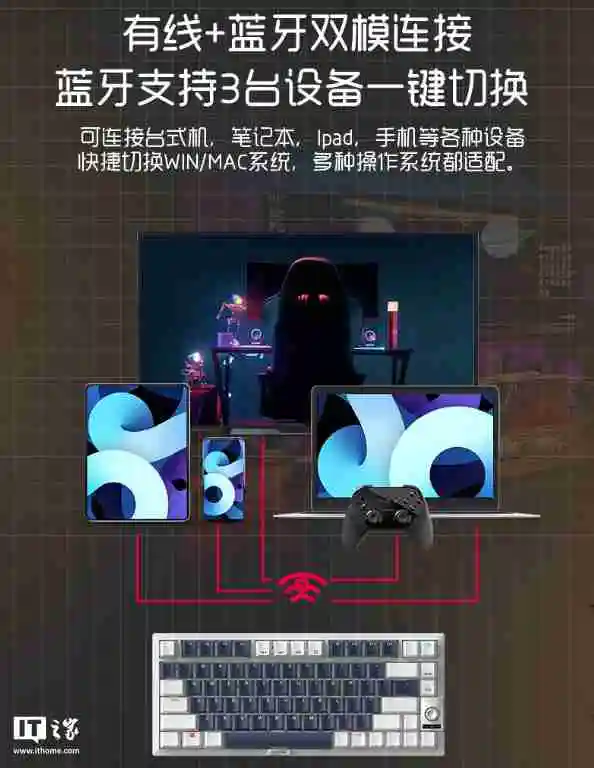 樱桃 KW300 MX 无线机械键盘开售：81 键紧凑布局、双模连接，699 元