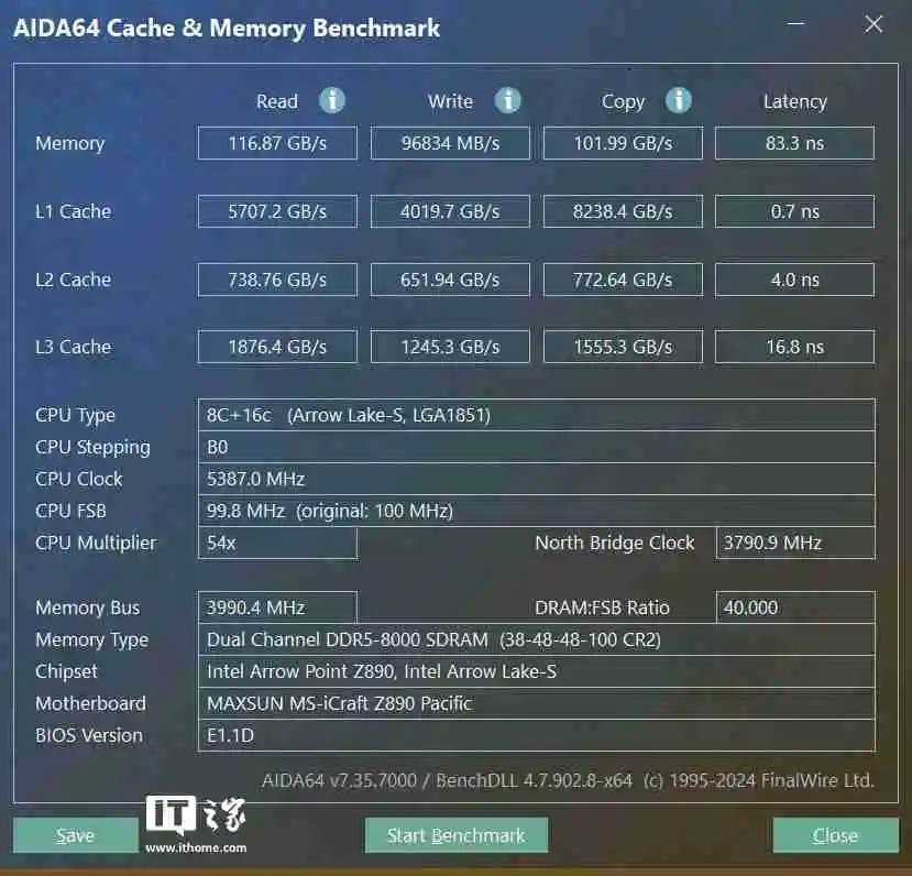 铭瑄 iCraft Z890 Pacific 主板评测：用料扎实，拓展性强