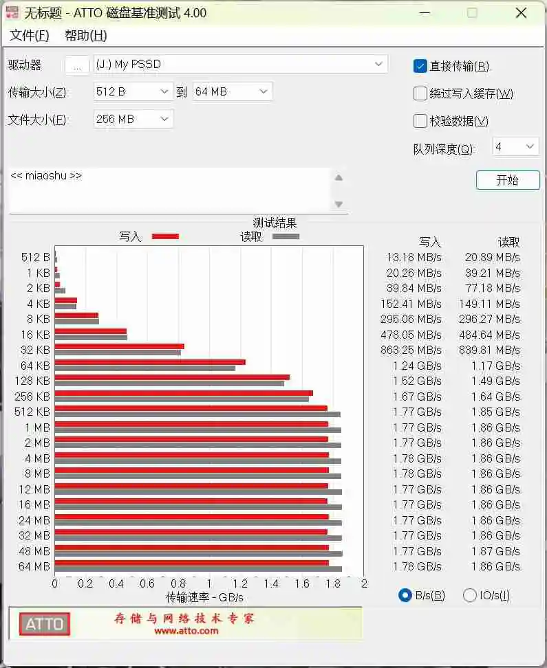 致态灵·先锋版移动固态硬盘评测：旗舰级体验 入门级价格