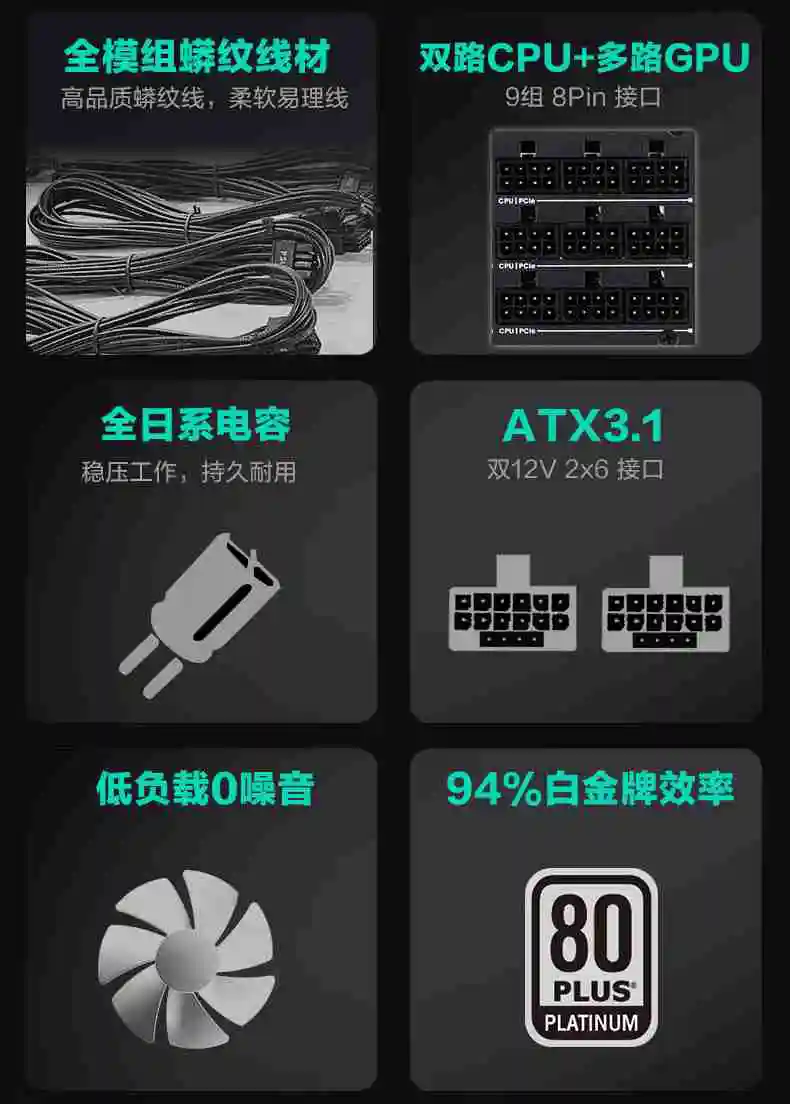 追风者发布 REVOLT 2200W 白金全模组电源：3799 元
