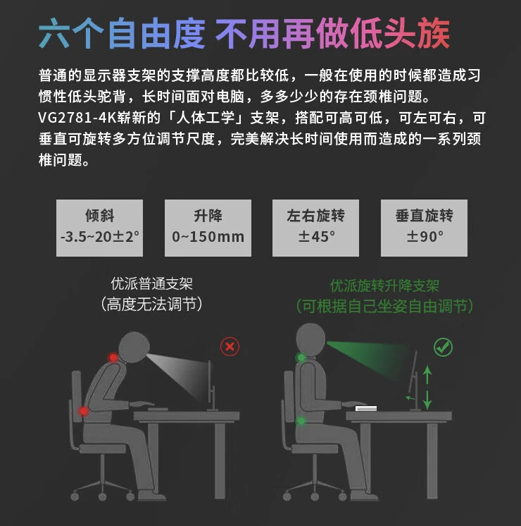 支持 PD 96W 反向充电：优派 VG2781-4K 27 英寸显示器 1250 元 12 期免息