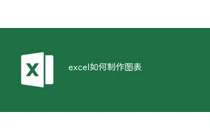 excel如何制作图表